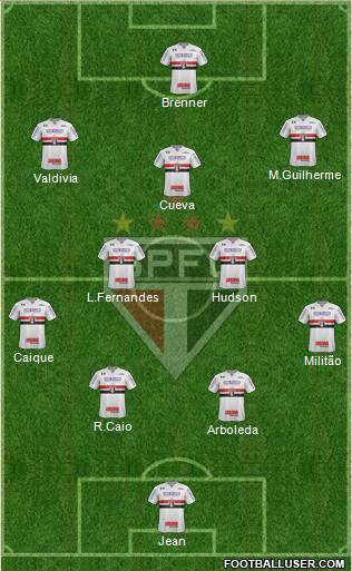 São Paulo FC Formation 2018