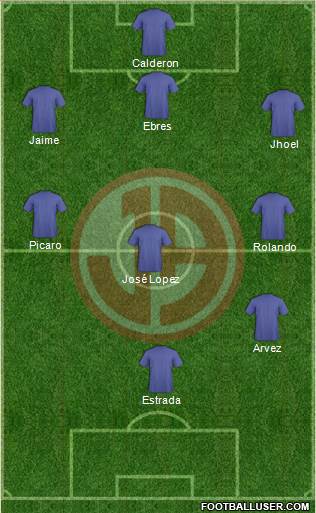 C Juan Aurich Formation 2018