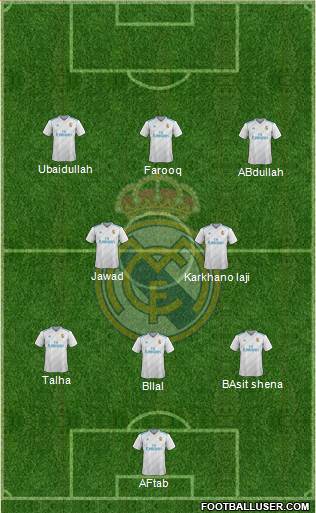 Real Madrid C.F. Formation 2018