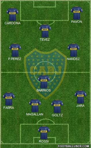 Boca Juniors Formation 2018