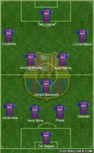 F.C. Barcelona Formation 2018