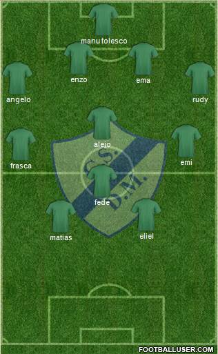 Deportivo Merlo football formation