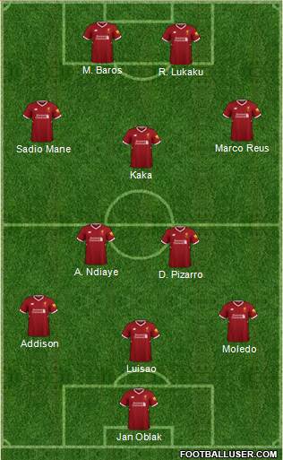 Liverpool Formation 2018