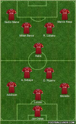 Liverpool Formation 2018