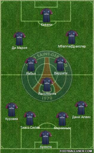 Paris Saint-Germain Formation 2018