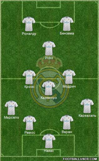 Real Madrid C.F. Formation 2018