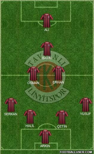 Tavsanli Linyitspor Formation 2018