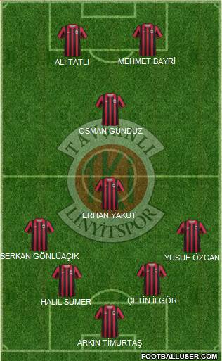 Tavsanli Linyitspor Formation 2018