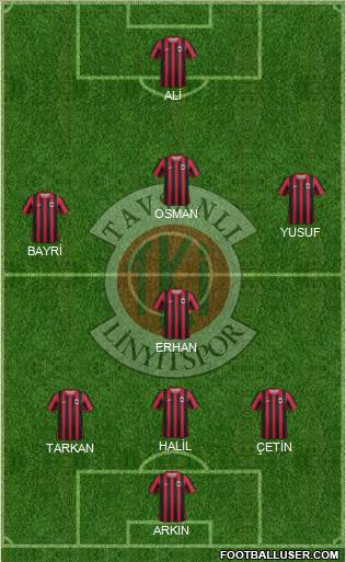 Tavsanli Linyitspor Formation 2018