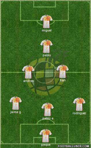 Spain Formation 2018