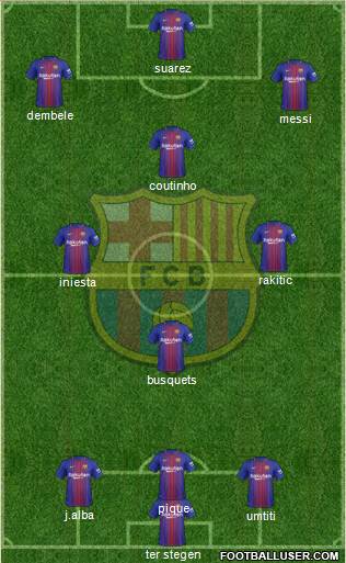 F.C. Barcelona Formation 2018