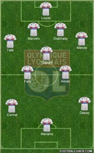 Olympique Lyonnais Formation 2018