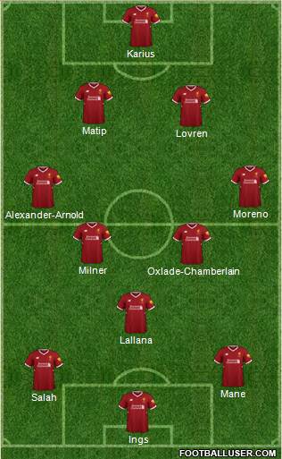 Liverpool Formation 2018