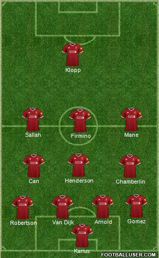 Liverpool Formation 2018