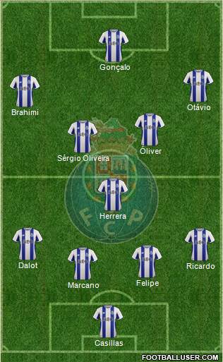 Futebol Clube do Porto - SAD Formation 2018