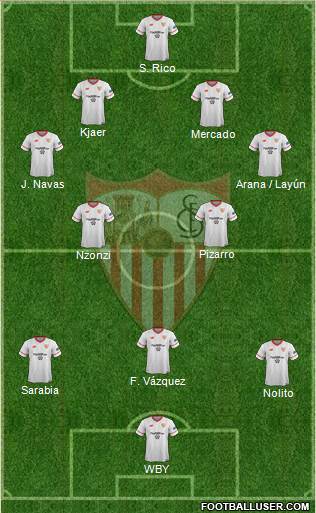 Sevilla F.C., S.A.D. Formation 2018