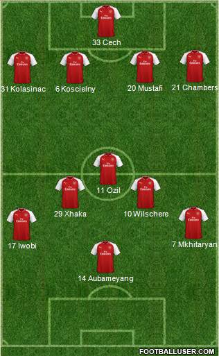 Arsenal Formation 2018