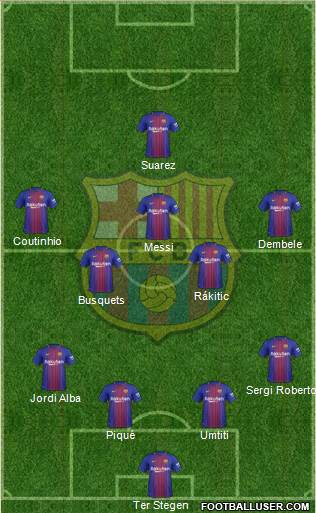 F.C. Barcelona Formation 2018