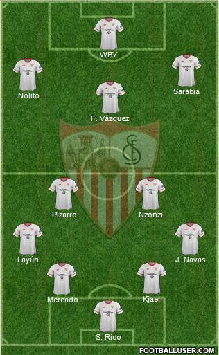 Sevilla F.C., S.A.D. Formation 2018