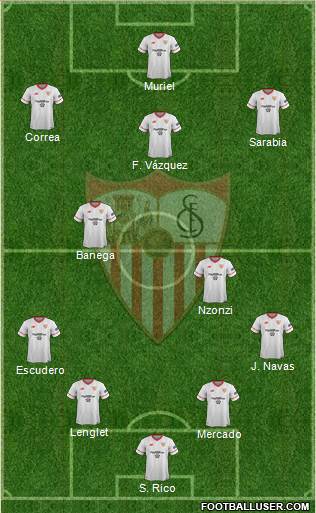 Sevilla F.C., S.A.D. Formation 2018