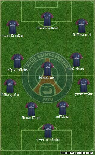 Paris Saint-Germain Formation 2018