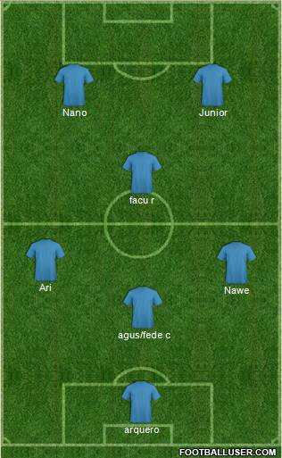 Champions League Team Formation 2018