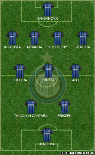 F.C. Internazionale Formation 2018