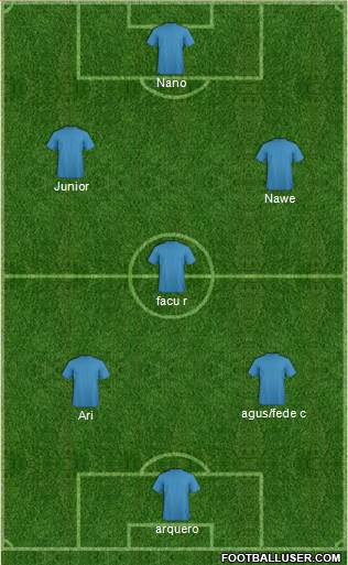 Champions League Team Formation 2018