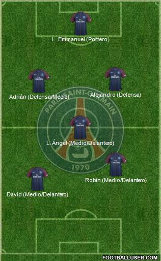 Paris Saint-Germain Formation 2018