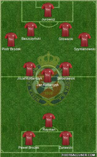 Wisla Krakow Formation 2018