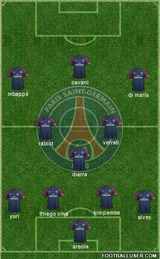 Paris Saint-Germain Formation 2018