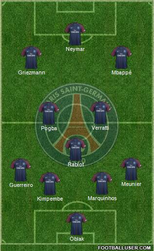 Paris Saint-Germain Formation 2018