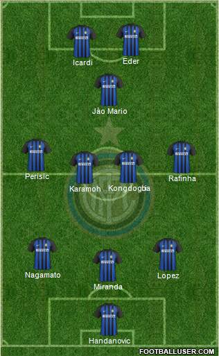 F.C. Internazionale Formation 2018