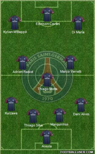 Paris Saint-Germain Formation 2018