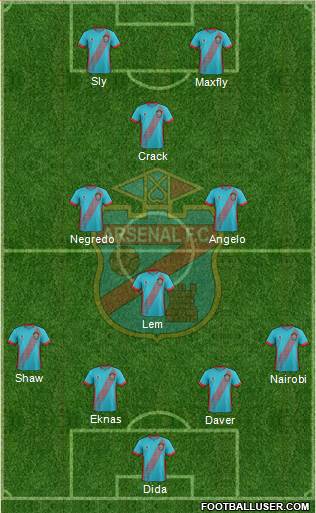 Arsenal de Sarandí Formation 2018
