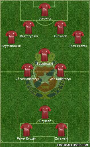 Wisla Krakow Formation 2018
