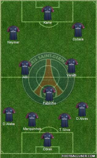 Paris Saint-Germain Formation 2018