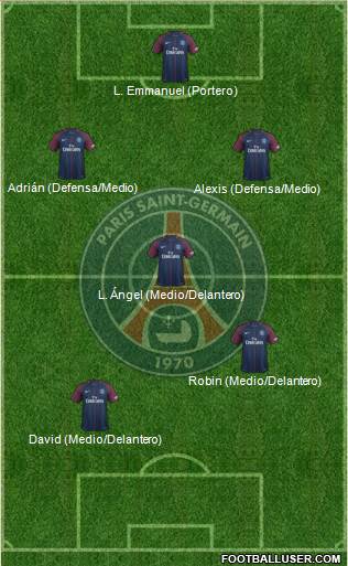 Paris Saint-Germain Formation 2018