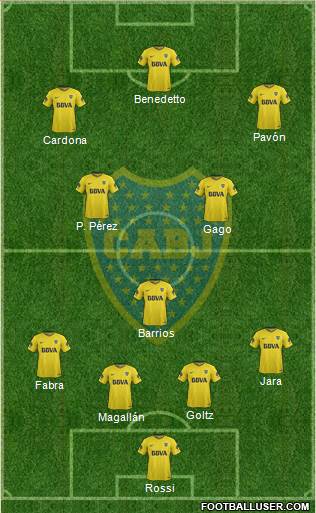Boca Juniors Formation 2018