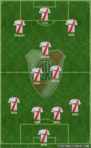 River Plate Formation 2018
