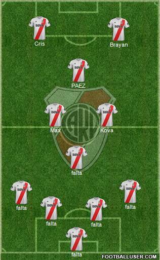 River Plate Formation 2018
