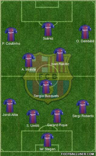 F.C. Barcelona Formation 2018