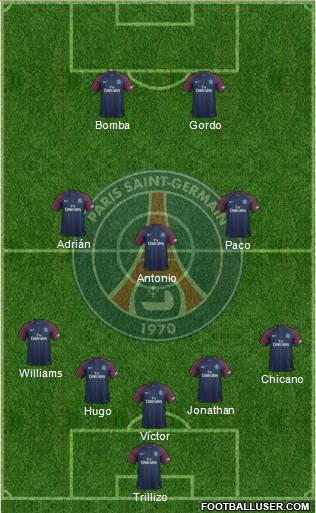 Paris Saint-Germain Formation 2018