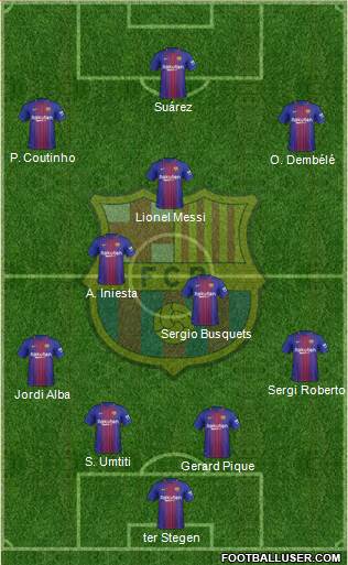 F.C. Barcelona Formation 2018