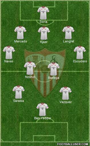 Sevilla F.C., S.A.D. Formation 2018