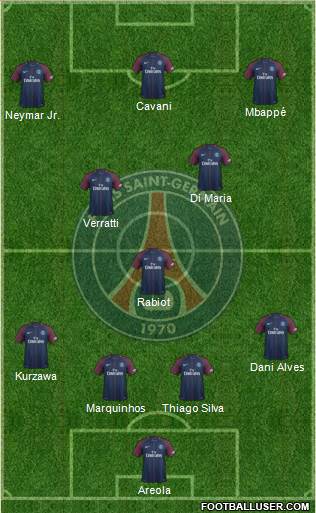Paris Saint-Germain Formation 2018