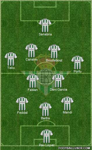 Real Betis B., S.A.D. Formation 2018