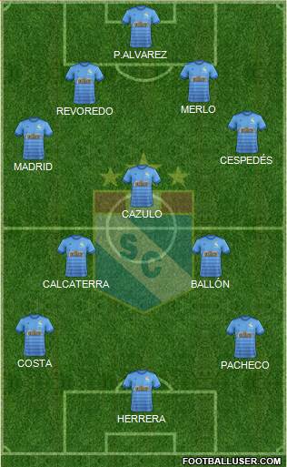 C Sporting Cristal S.A. Formation 2018