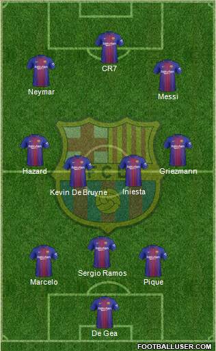 F.C. Barcelona Formation 2018
