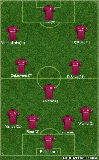 Manchester City Formation 2018